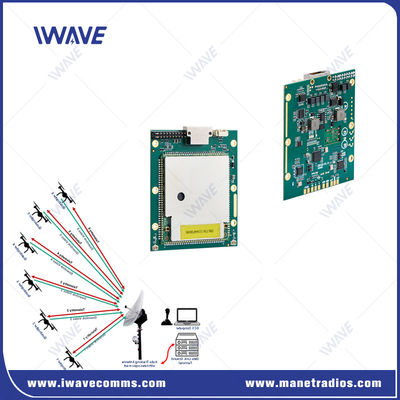 comprare 20 km FPGA UAV Telemetry Video Data Link fabbricazione online