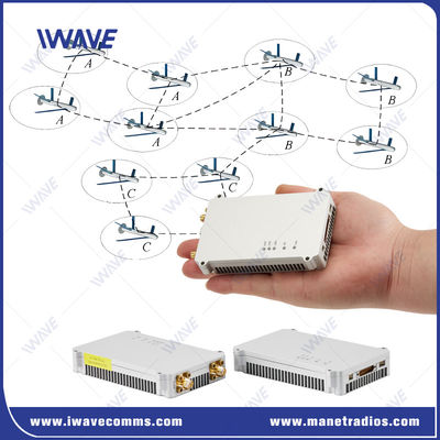 comprare 30km Drone Wireless Video Transmitter TCPIP / UDP 30Mbps 2Watt IP MESH Link fabbricazione online