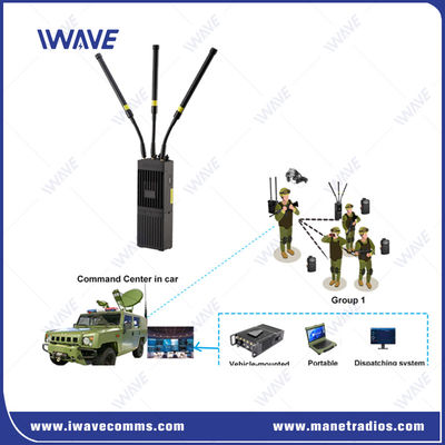MIMO tattico IP MESH Radio System Network Radio portatile 4G Wifi