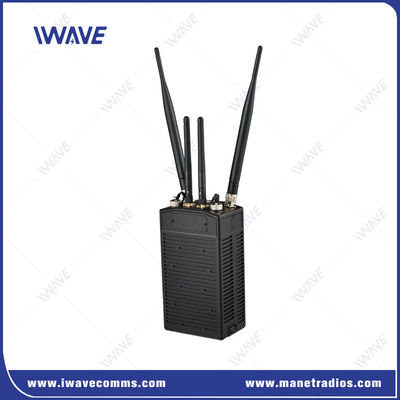 Rete radio IP MESH robusta fino a 16 nodi Rate dati fino a 30 Mbps